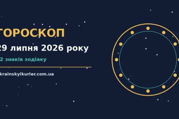Гороскоп на 29 липня 2026 року: прогноз для всіх знаків про події, зустрічі та вибір