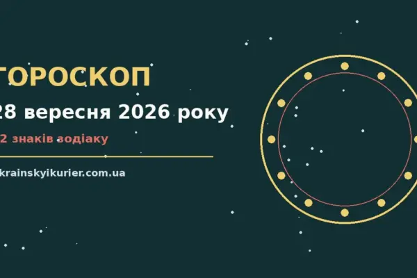 Гороскоп на 28 вересня 2026 року: прогноз для всіх знаків про події, зустрічі та вибір