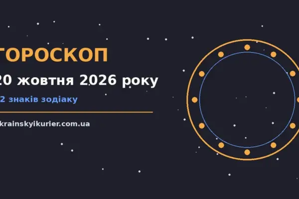 Гороскоп на 20 жовтня 2026 року: прогноз для всіх знаків про події, зустрічі та вибір
